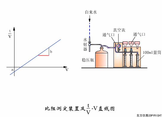 廢水處理設(shè)備主要有哪些？廢水處理設(shè)備工作流程圖解(圖29)