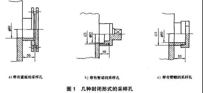 如何設(shè)置廢氣監(jiān)測(cè)平臺(tái)？監(jiān)測(cè)點(diǎn)位怎么布設(shè)？