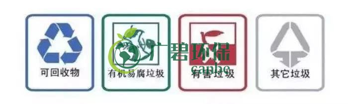 佛山也將啟動生活垃圾分類！佛山垃圾分類分成哪幾類？(圖3)