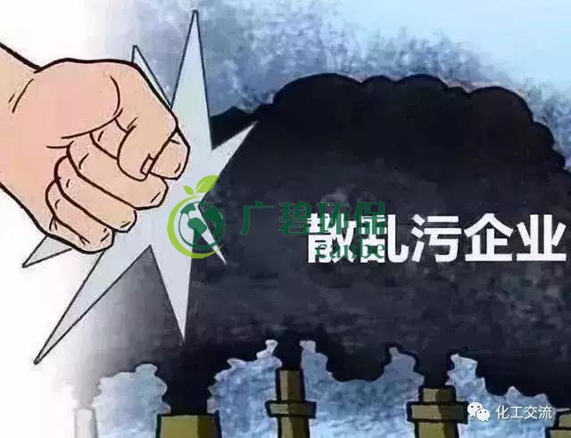 什么是“散亂污”企業(yè)？清理“散亂污”企業(yè)專項行動的通告(圖1)