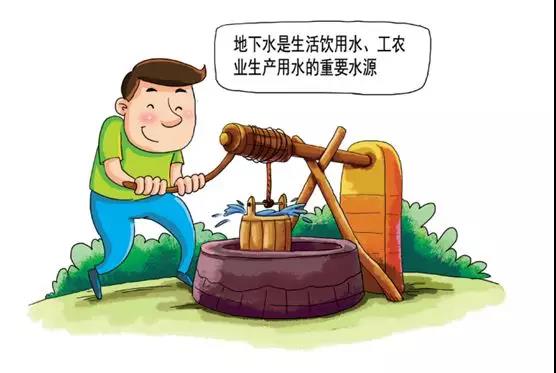土壤環(huán)保：地下水污染的來源、途徑與特點