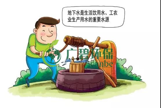 土壤環(huán)保：地下水污染的來源、途徑與特點(diǎn)(圖1)